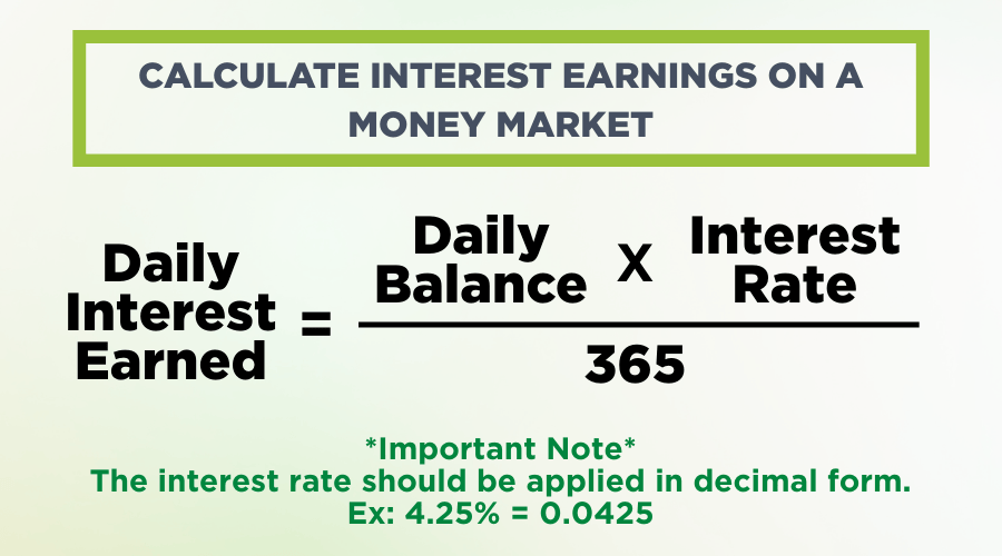 Graphic with equation for calculating daily interest earned on a money market savings account.